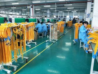 Cina Qingdao Sunet Technologies Co., Ltd.